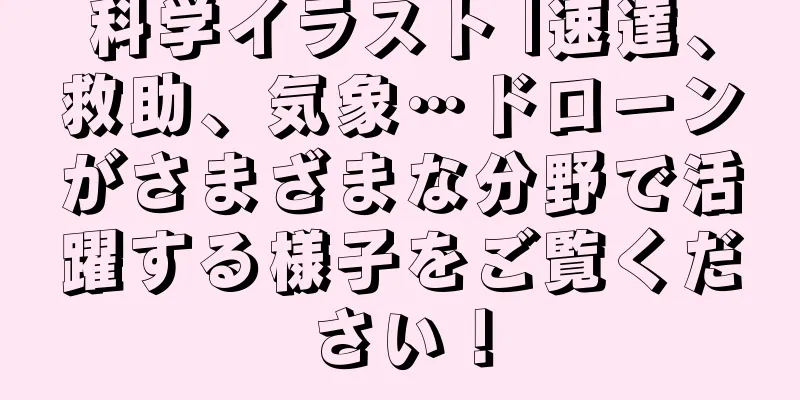 科学イラスト |速達、救助、気象…ドローンがさまざまな分野で活躍する様子をご覧ください！