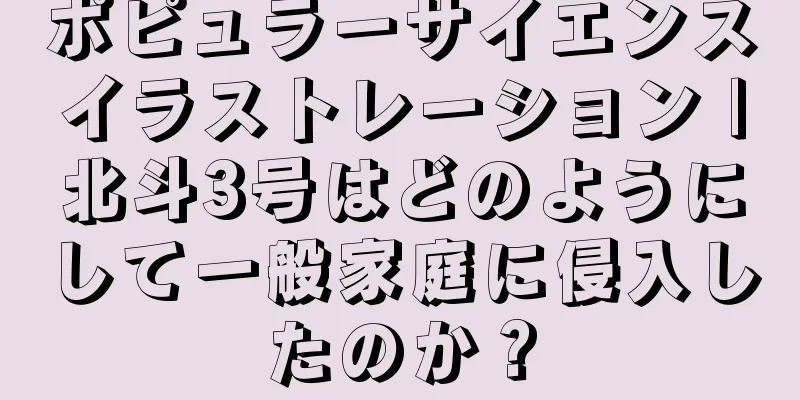 ポピュラーサイエンスイラストレーション |北斗3号はどのようにして一般家庭に侵入したのか？