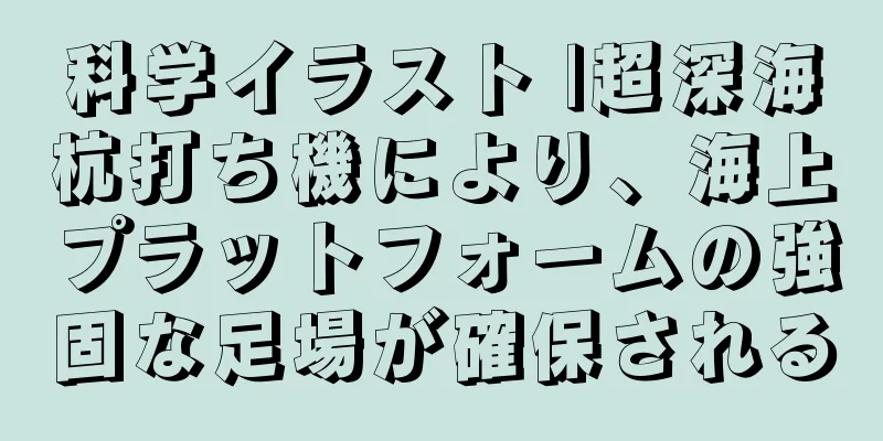 科学イラスト |超深海杭打ち機により、海上プラットフォームの強固な足場が確保される