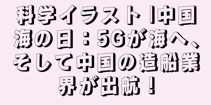 科学イラスト |中国海の日：5Gが海へ、そして中国の造船業界が出航！