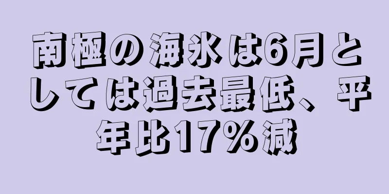 南極の海氷は6月としては過去最低、平年比17％減