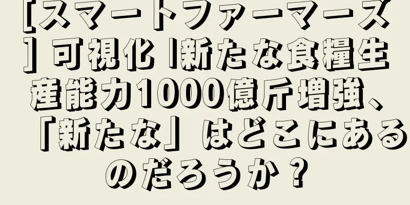 [スマートファーマーズ] 可視化 |新たな食糧生産能力1000億斤増強、「新たな」はどこにあるのだろうか？