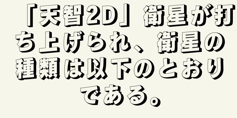 「天智2D」衛星が打ち上げられ、衛星の種類は以下のとおりである。