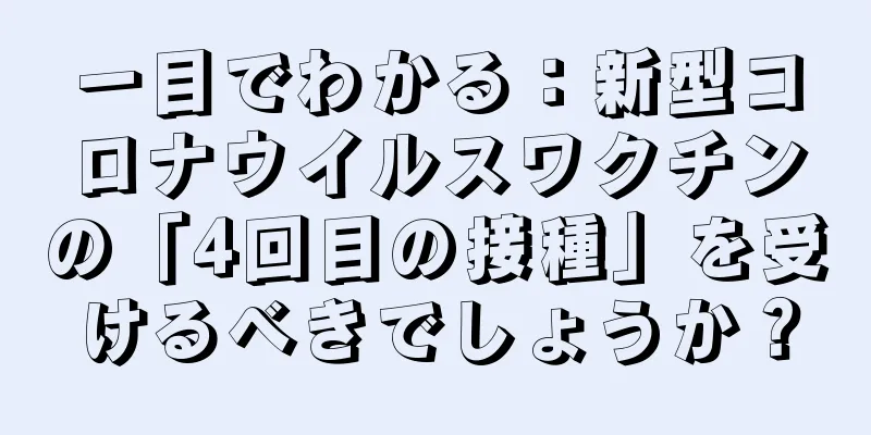 一目でわかる：新型コロナウイルスワクチンの「4回目の接種」を受けるべきでしょうか？