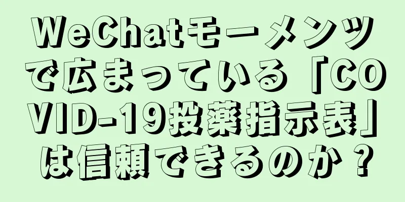 WeChatモーメンツで広まっている「COVID-19投薬指示表」は信頼できるのか？