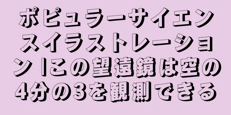 ポピュラーサイエンスイラストレーション |この望遠鏡は空の4分の3を観測できる