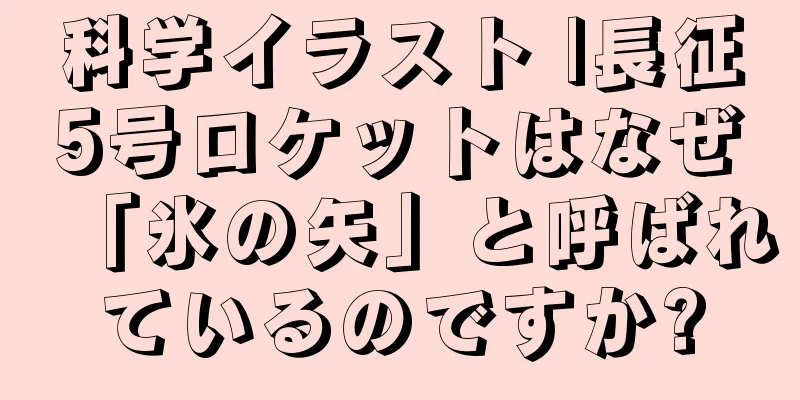科学イラスト |長征5号ロケットはなぜ「氷の矢」と呼ばれているのですか?