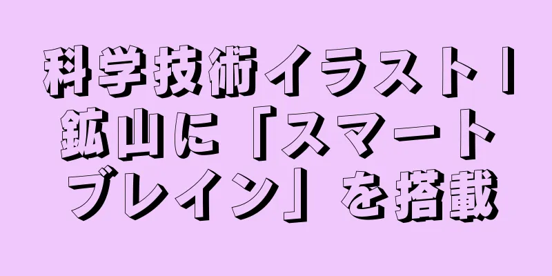科学技術イラスト |鉱山に「スマートブレイン」を搭載