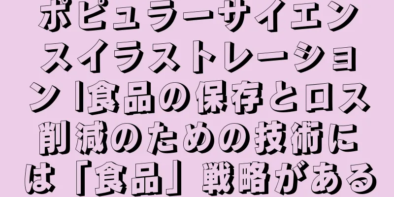 ポピュラーサイエンスイラストレーション |食品の保存とロス削減のための技術には「食品」戦略がある