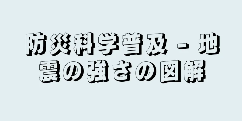 防災科学普及 - 地震の強さの図解