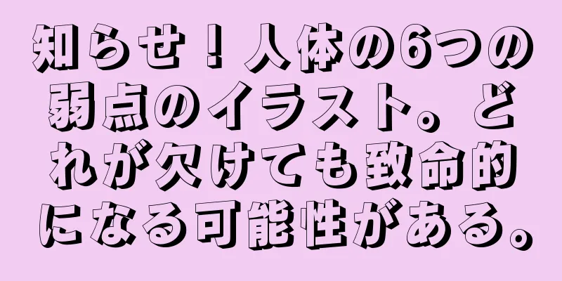 知らせ！人体の6つの弱点のイラスト。どれが欠けても致命的になる可能性がある。