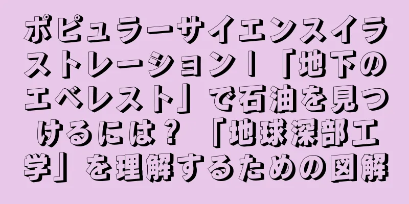 ポピュラーサイエンスイラストレーション | 「地下のエベレスト」で石油を見つけるには？ 「地球深部工学」を理解するための図解