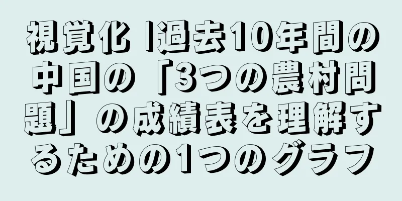視覚化 |過去10年間の中国の「3つの農村問題」の成績表を理解するための1つのグラフ