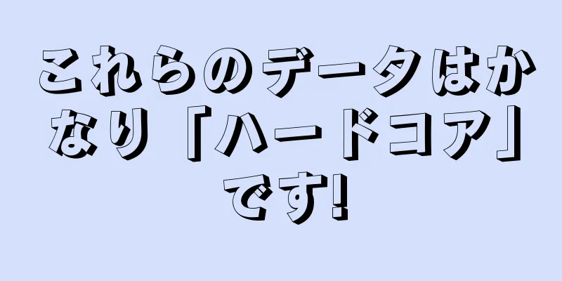 これらのデータはかなり「ハードコア」です!