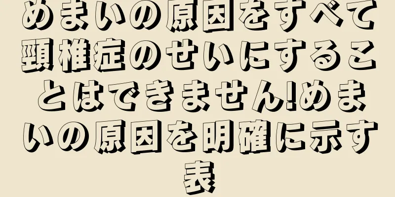 めまいの原因をすべて頸椎症のせいにすることはできません!めまいの原因を明確に示す表