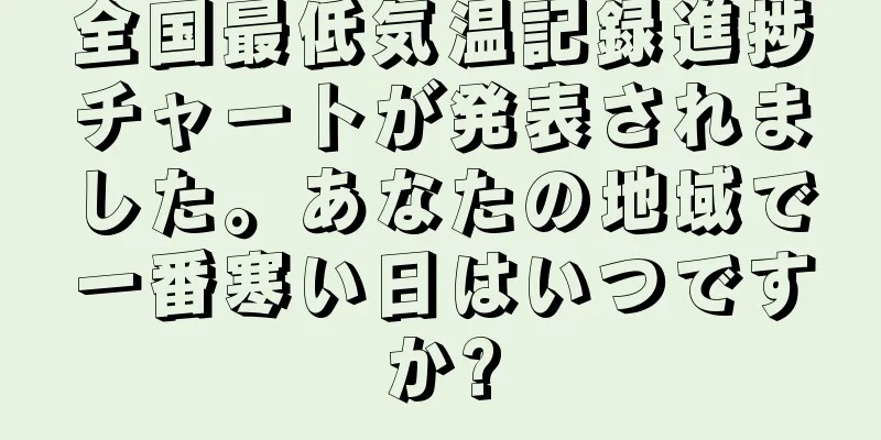 全国最低気温記録進捗チャートが発表されました。あなたの地域で一番寒い日はいつですか?