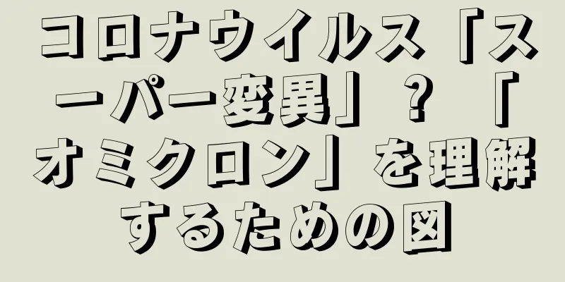 コロナウイルス「スーパー変異」？ 「オミクロン」を理解するための図