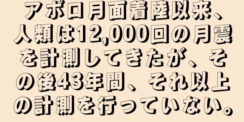 アポロ月面着陸以来、人類は12,000回の月震を計測してきたが、その後43年間、それ以上の計測を行っていない。