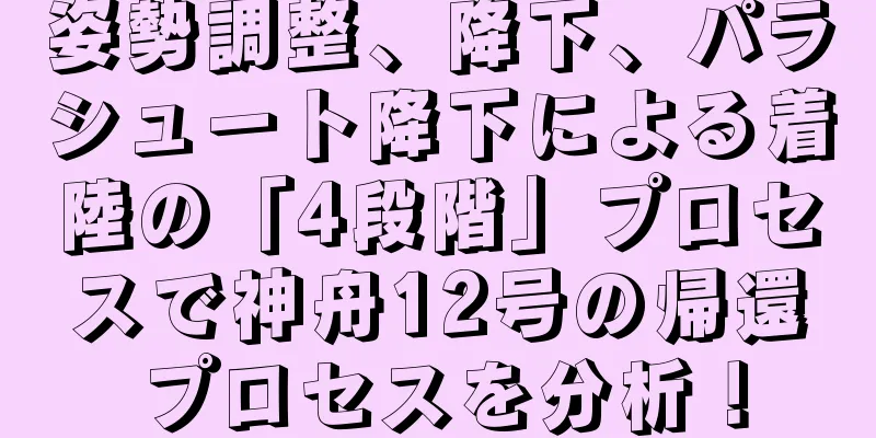 姿勢調整、降下、パラシュート降下による着陸の「4段階」プロセスで神舟12号の帰還プロセスを分析！