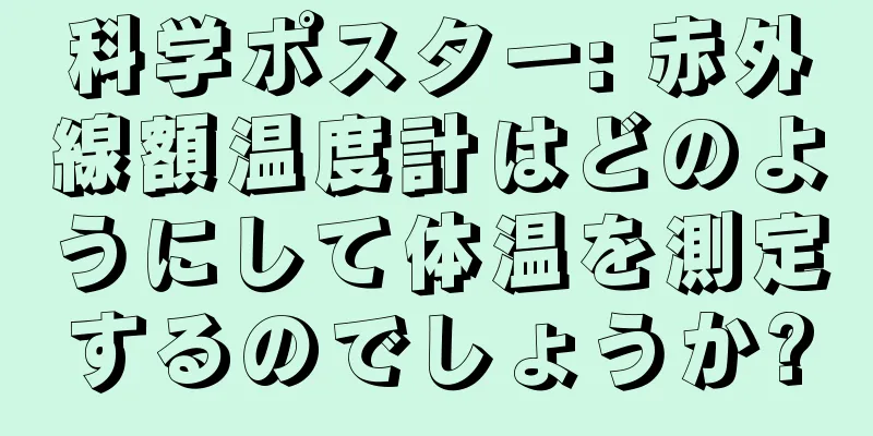 科学ポスター: 赤外線額温度計はどのようにして体温を測定するのでしょうか?