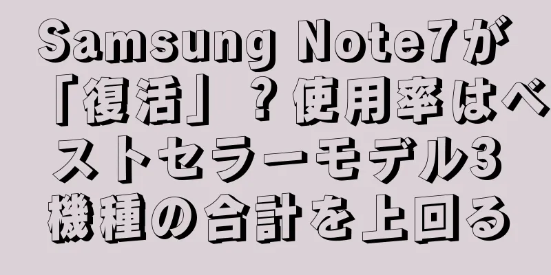 Samsung Note7が「復活」？使用率はベストセラーモデル3機種の合計を上回る