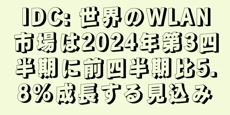 IDC: 世界のWLAN市場は2024年第3四半期に前四半期比5.8%成長する見込み