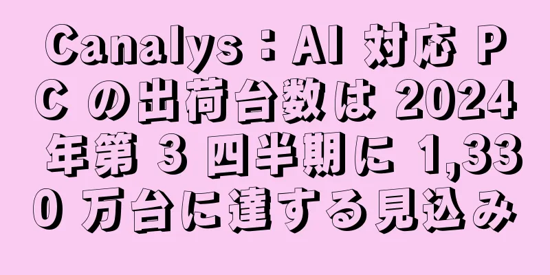 Canalys：AI 対応 PC の出荷台数は 2024 年第 3 四半期に 1,330 万台に達する見込み