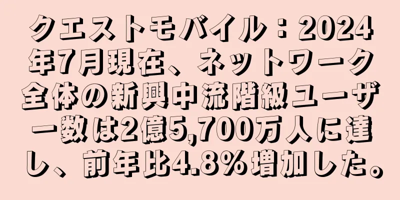 クエストモバイル：2024年7月現在、ネットワーク全体の新興中流階級ユーザー数は2億5,700万人に達し、前年比4.8％増加した。