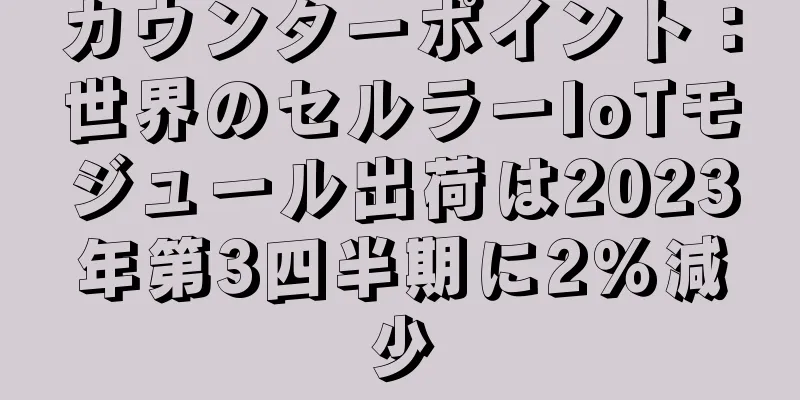 カウンターポイント：世界のセルラーIoTモジュール出荷は2023年第3四半期に2％減少