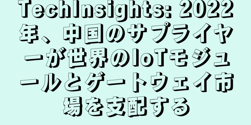 TechInsights: 2022年、中国のサプライヤーが世界のIoTモジュールとゲートウェイ市場を支配する