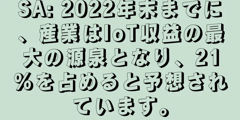 SA: 2022年末までに、産業はIoT収益の最大の源泉となり、21%を占めると予想されています。