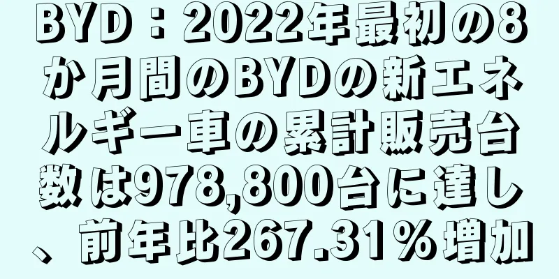 BYD：2022年最初の8か月間のBYDの新エネルギー車の累計販売台数は978,800台に達し、前年比267.31%増加