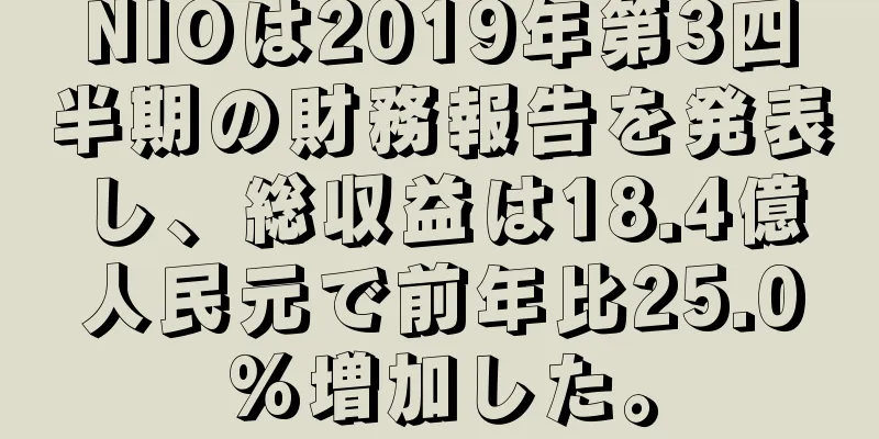 NIOは2019年第3四半期の財務報告を発表し、総収益は18.4億人民元で前年比25.0%増加した。