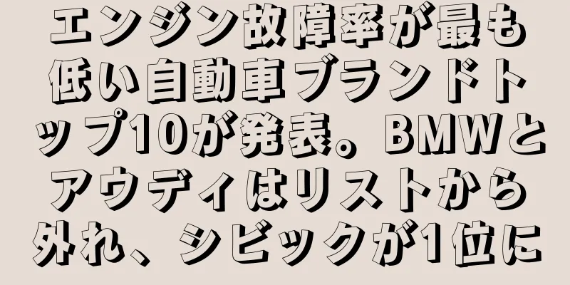 エンジン故障率が最も低い自動車ブランドトップ10が発表。BMWとアウディはリストから外れ、シビックが1位に
