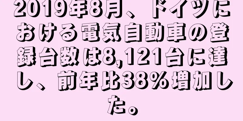 2019年8月、ドイツにおける電気自動車の登録台数は8,121台に達し、前年比38%増加した。