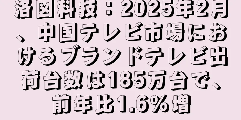洛図科技：2025年2月、中国テレビ市場におけるブランドテレビ出荷台数は185万台で、前年比1.6％増