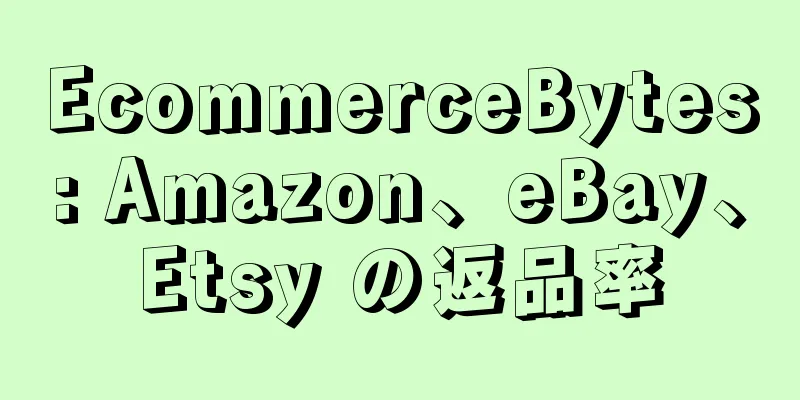 EcommerceBytes: Amazon、eBay、Etsy の返品率