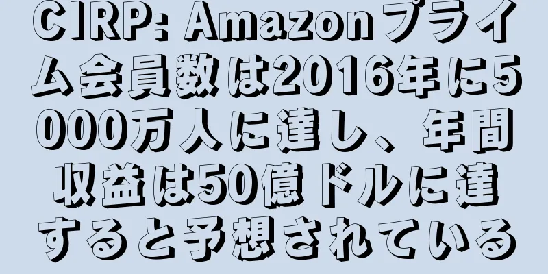 CIRP: Amazonプライム会員数は2016年に5000万人に達し、年間収益は50億ドルに達すると予想されている