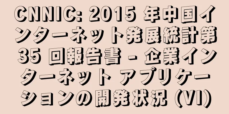 CNNIC: 2015 年中国インターネット発展統計第 35 回報告書 - 企業インターネット アプリケーションの開発状況 (VI)
