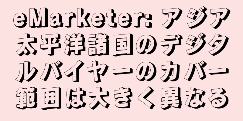 eMarketer: アジア太平洋諸国のデジタルバイヤーのカバー範囲は大きく異なる