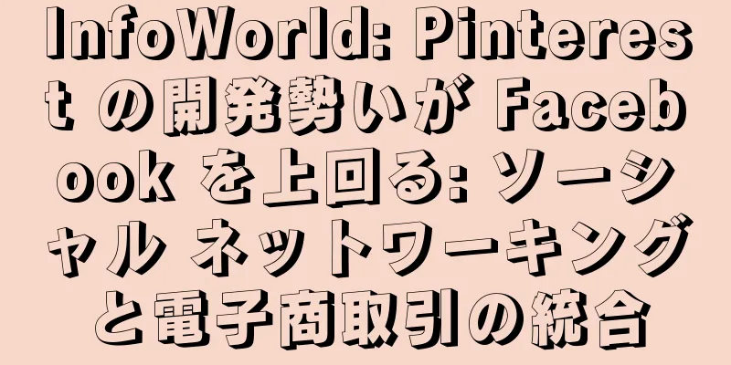 InfoWorld: Pinterest の開発勢いが Facebook を上回る: ソーシャル ネットワーキングと電子商取引の統合