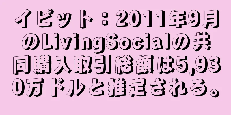 イピット：2011年9月のLivingSocialの共同購入取引総額は5,930万ドルと推定される。