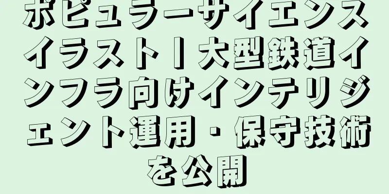 ポピュラーサイエンスイラスト丨大型鉄道インフラ向けインテリジェント運用・保守技術を公開