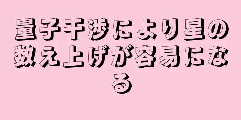 量子干渉により星の数え上げが容易になる